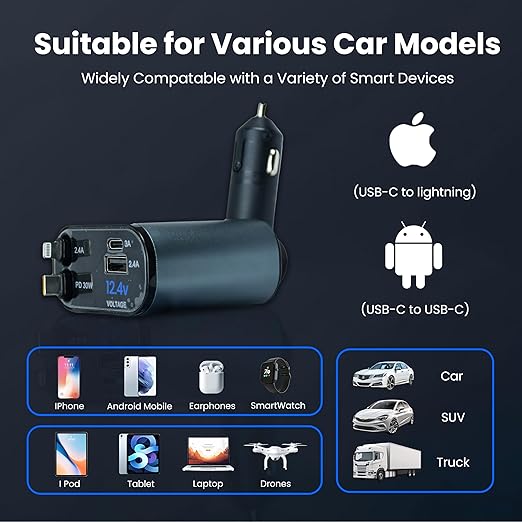 4-in-1 Retractable Super Fast Car Charger | 120W | Type-C & iPhone Compatible