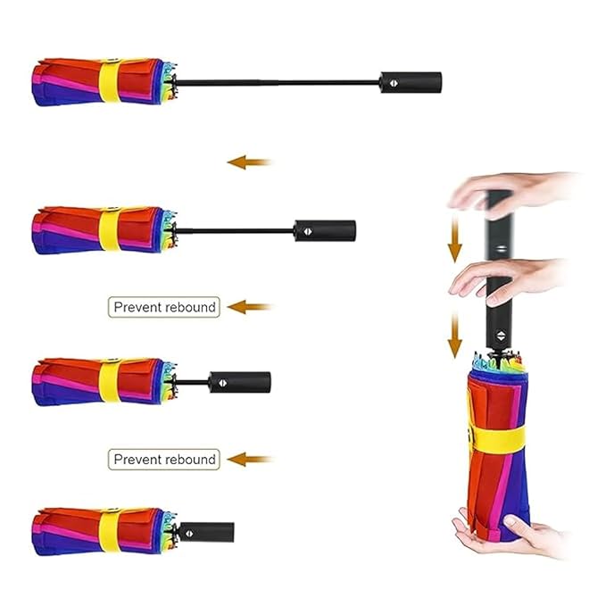 3-Fold Rainbow Umbrella – Auto Open & Close | Wind & Rain Resistant